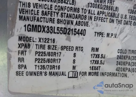 2005 Pontiac Montana Sv6 Awd from USA, damaged, VIN 1GMDX33L55D215440